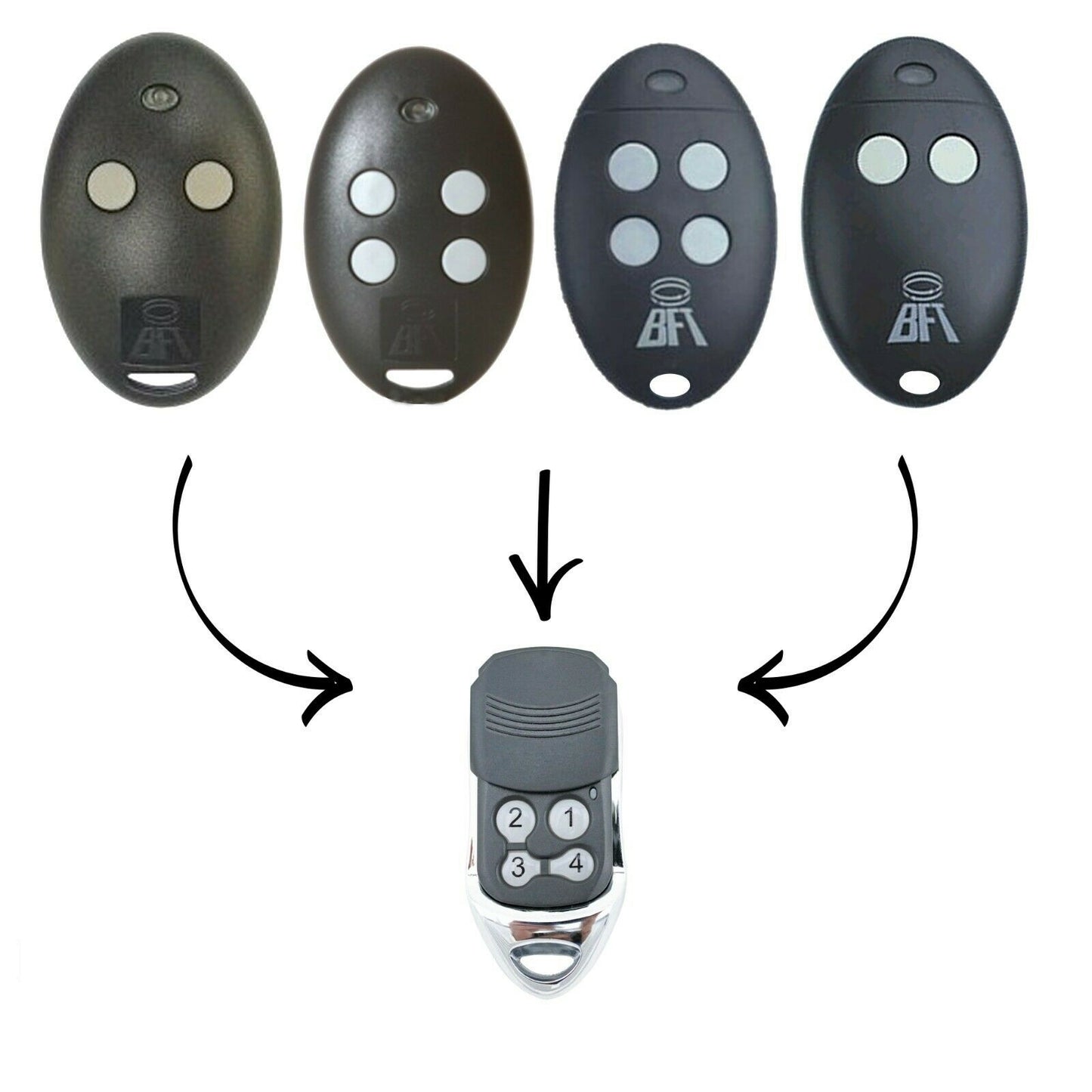 Remote To Suit BFT Mitto 2M 4M 12V Compatible Garage/Gate D111751 D111750